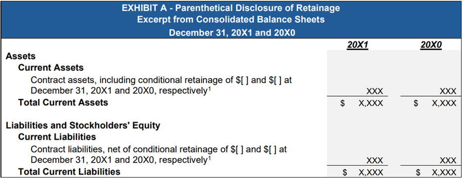 Parenthetical disclosure of conditional retainage